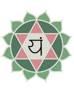 Mandala Yoga Ashram