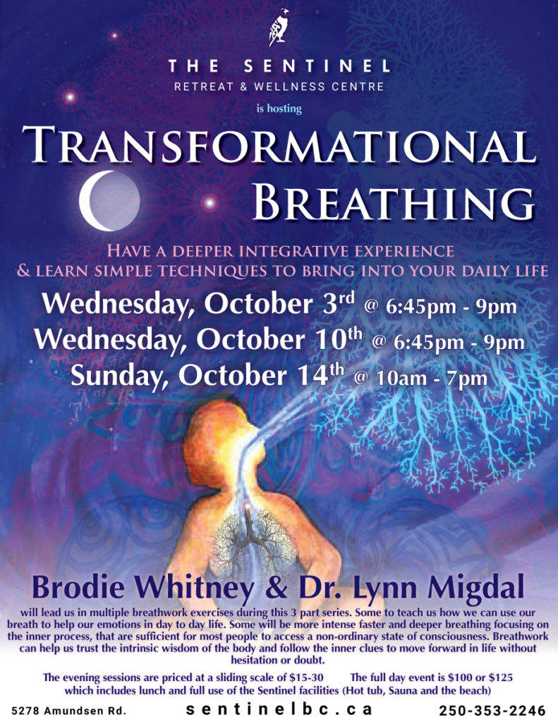 Transformational Breathing Intro Evening