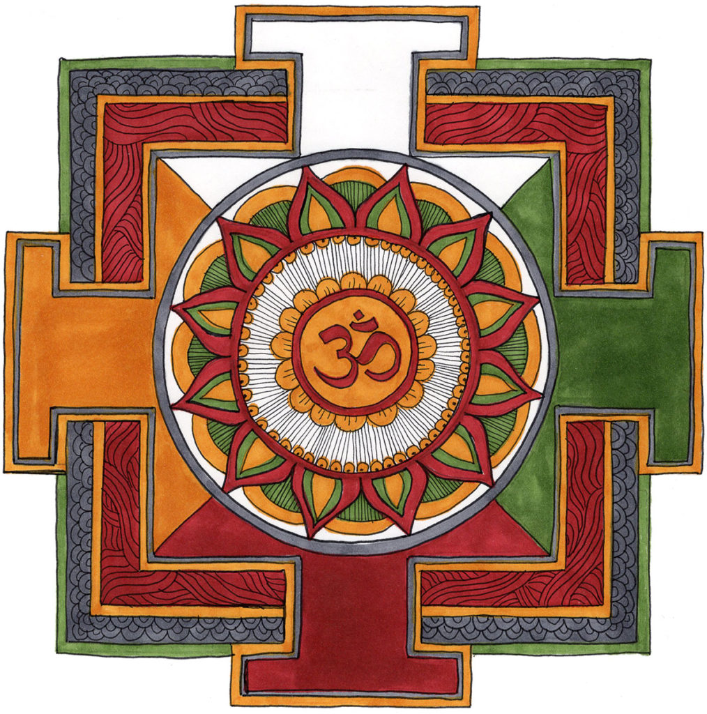 Four gates Tibetan Buddhist Mandala